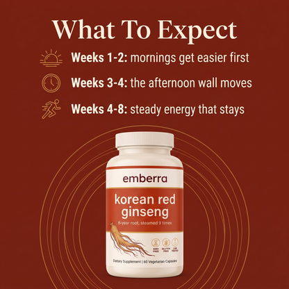 Emberra® Korean Red Ginseng Capsules