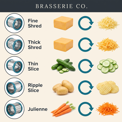 Brasserie Co. Electric Prep Mill | Cheese Grater & Vegetable Slicer